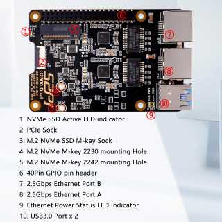 52Pi U2500 HAT M.2 NVME 2230/2242 + USB3.0 A DUAL 2.5g ETHERNET