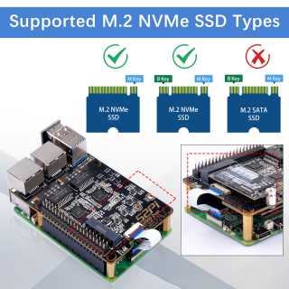 52Pi U2500 HAT M.2 NVME 2230/2242 + USB3.0 A DUAL 2.5g ETHERNET