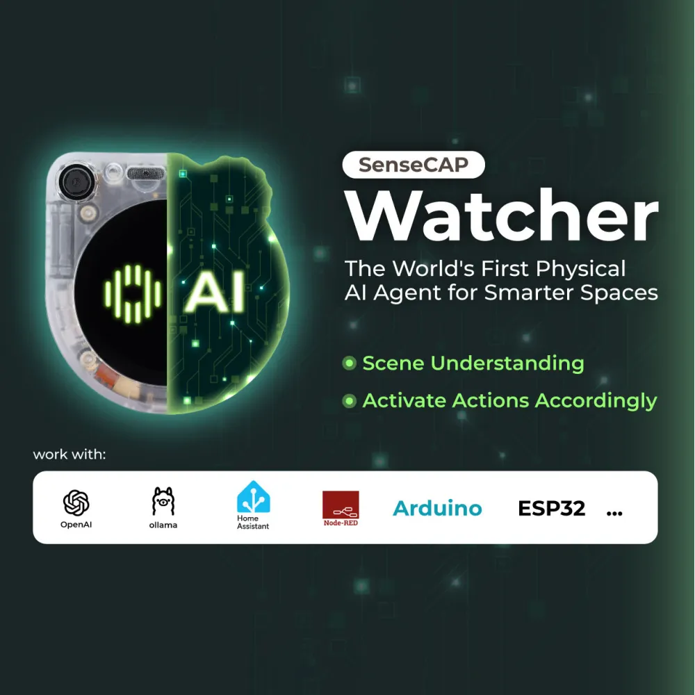 SENSECAP WATCHER W1: AGENTE DE IA FÍSICO CON CÁMARA, VOZ Y LLM PARA VIGILAR ESPACIOS