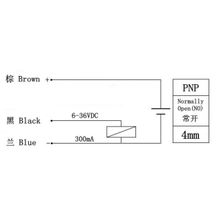 SENSOR PROXIMIDAD INDUCTIVO LJ12A3-4-Z/BY PNP NO 4MM