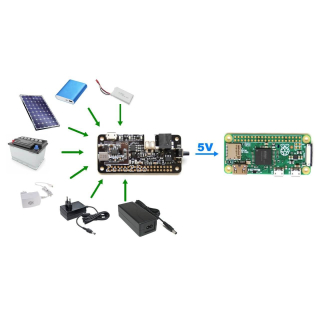 ZERO2GO FUENTE ALIMENTACION DE AMPLIO RANGO PARA RASPBERRY PI