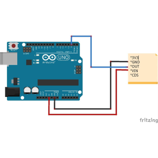 SENSOR RADAR POR MICROONDAS RCWL-0516