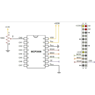 MCP3008-I/P CONVERSOR ADC 8 CANALES 10 BITS SPI