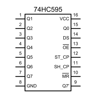 74HC595 SHIFT REGISTER 8-BIT