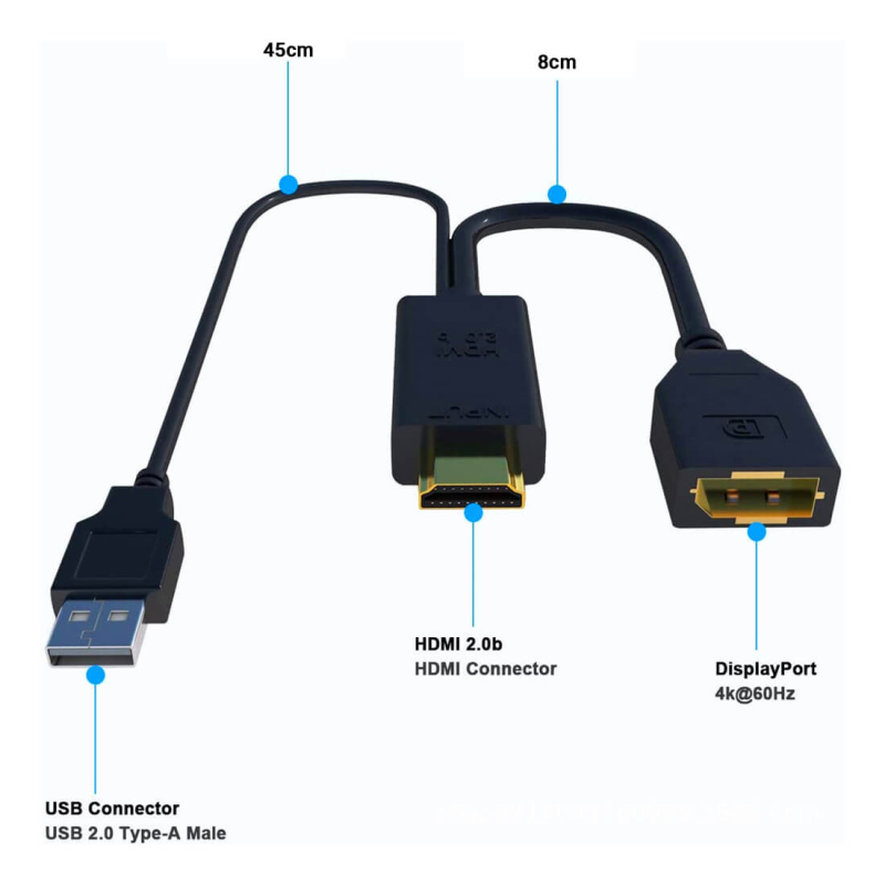 Conversor HDMI a Displayport