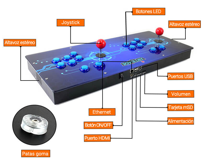 Waveshare Arcade Console 2 players