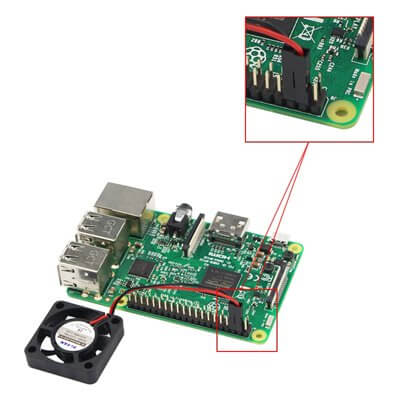 Conexión del ventilador a la Raspberry Pi