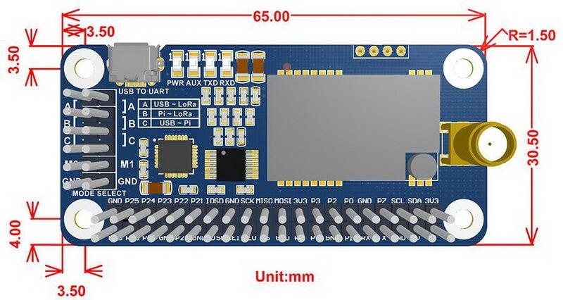 SX1262 LoRa HAT para Raspberry Pi - Dimensiones