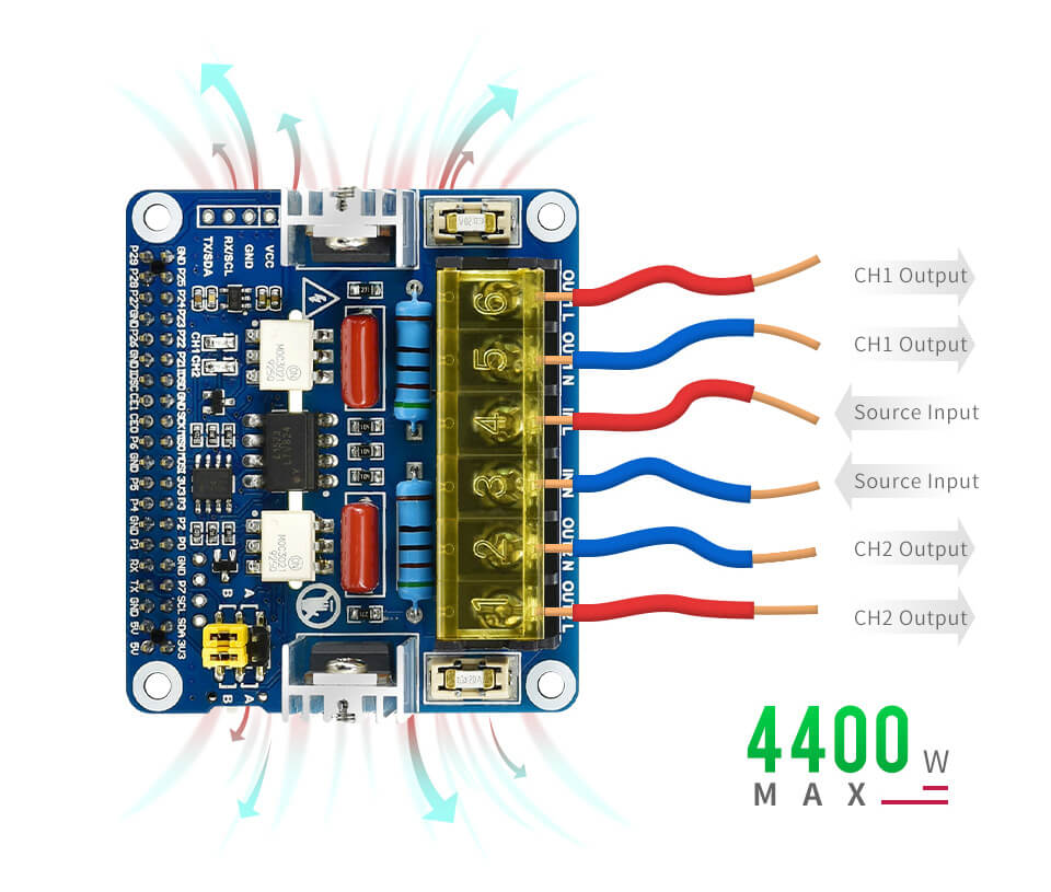 HAT TRIAC hasta 4400W de potencia para Raspberry Pi