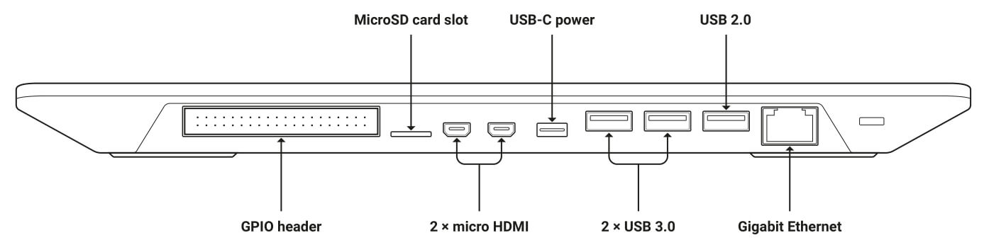 Conectores Raspberry Pi 400