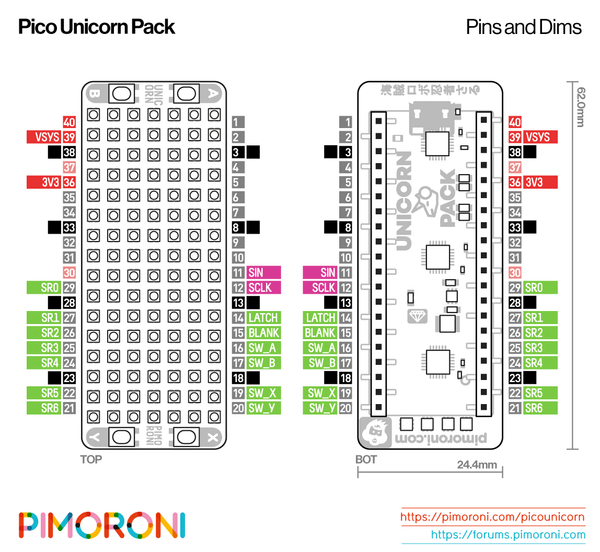 pico-unicorn-pinout_41825d6e-e77a-4bc5-b