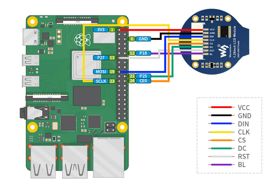 Display redondo - Conexión a Raspberry Pi