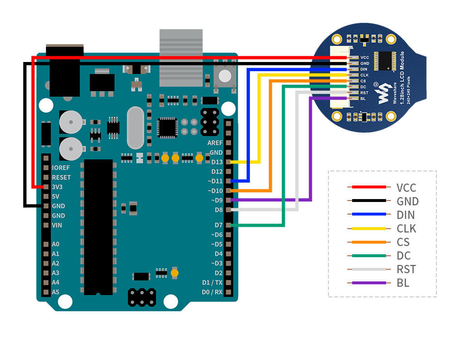 Pantalla redonda - Conexión a Arduino