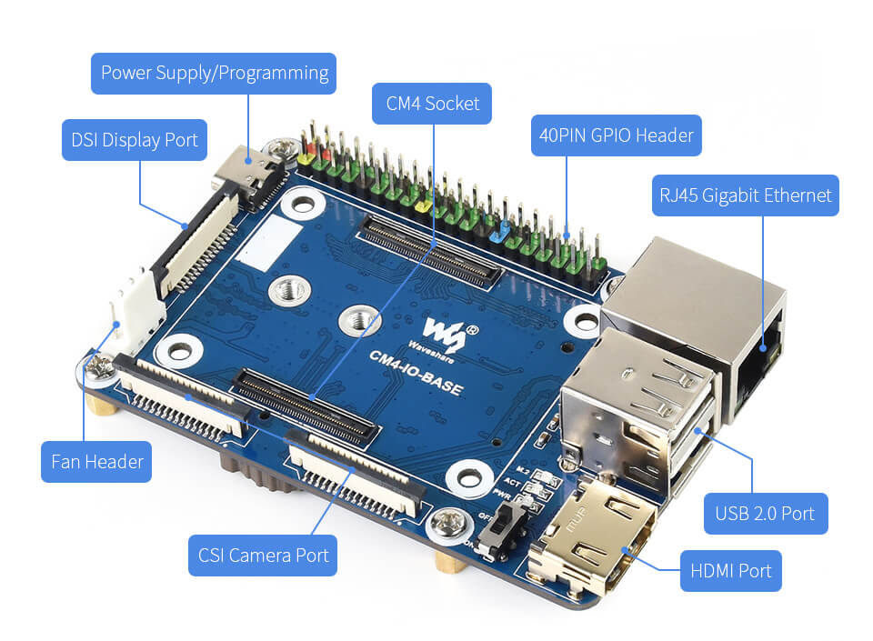 Mini Base Board para Compute Module 4