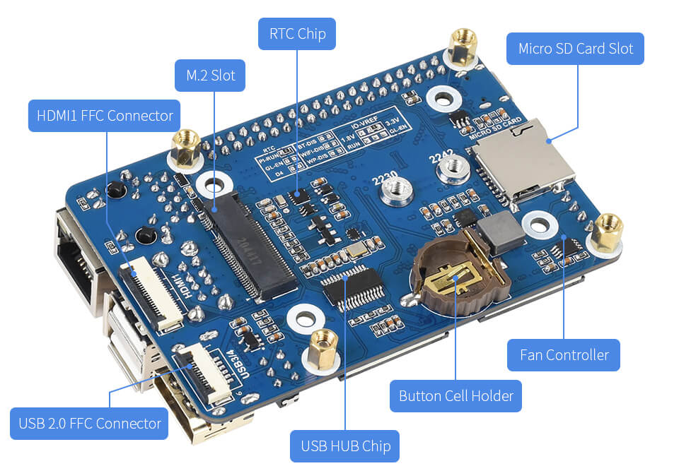 Mini Base Board para Compute Module 4