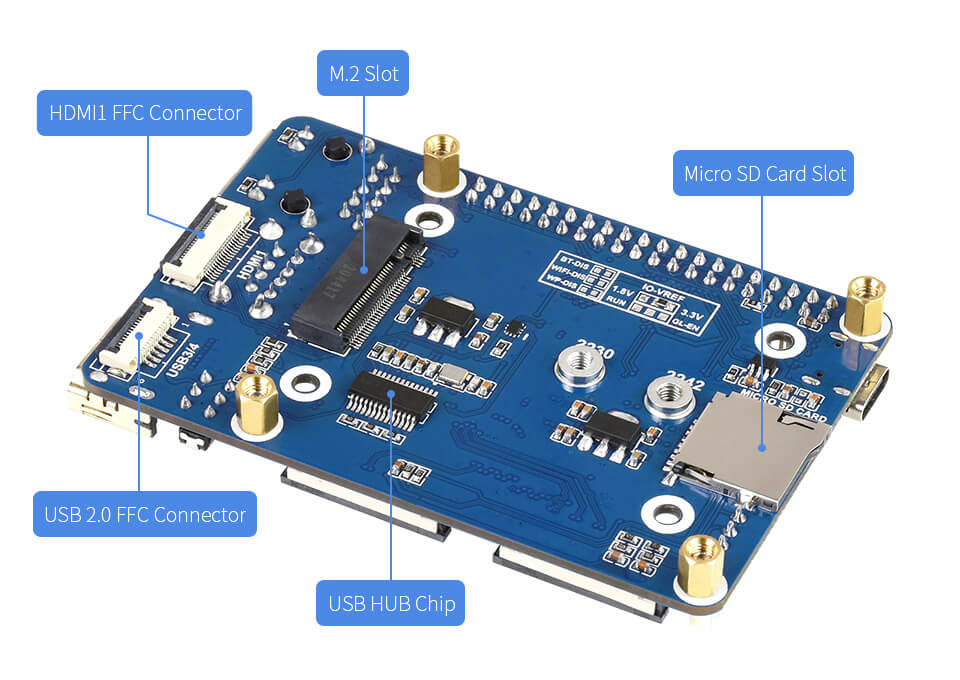 Mini Base Board (A) para Compute Module 4