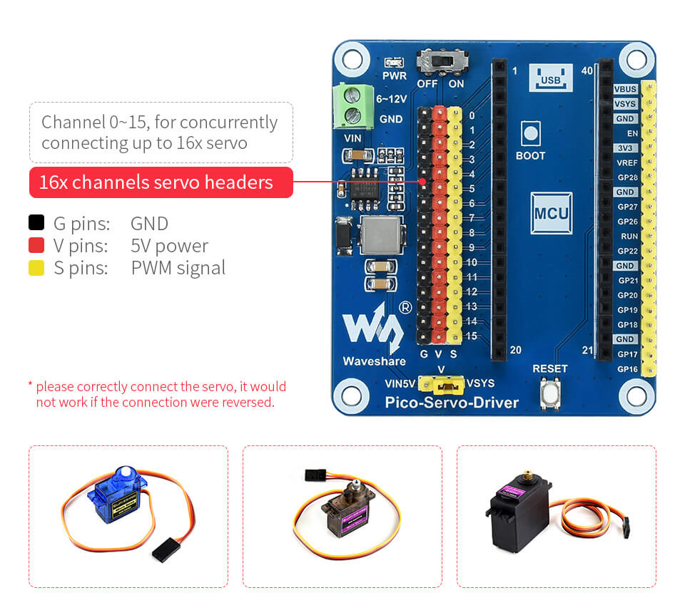 Módulo driver para servos con Raspberry Pi Pico