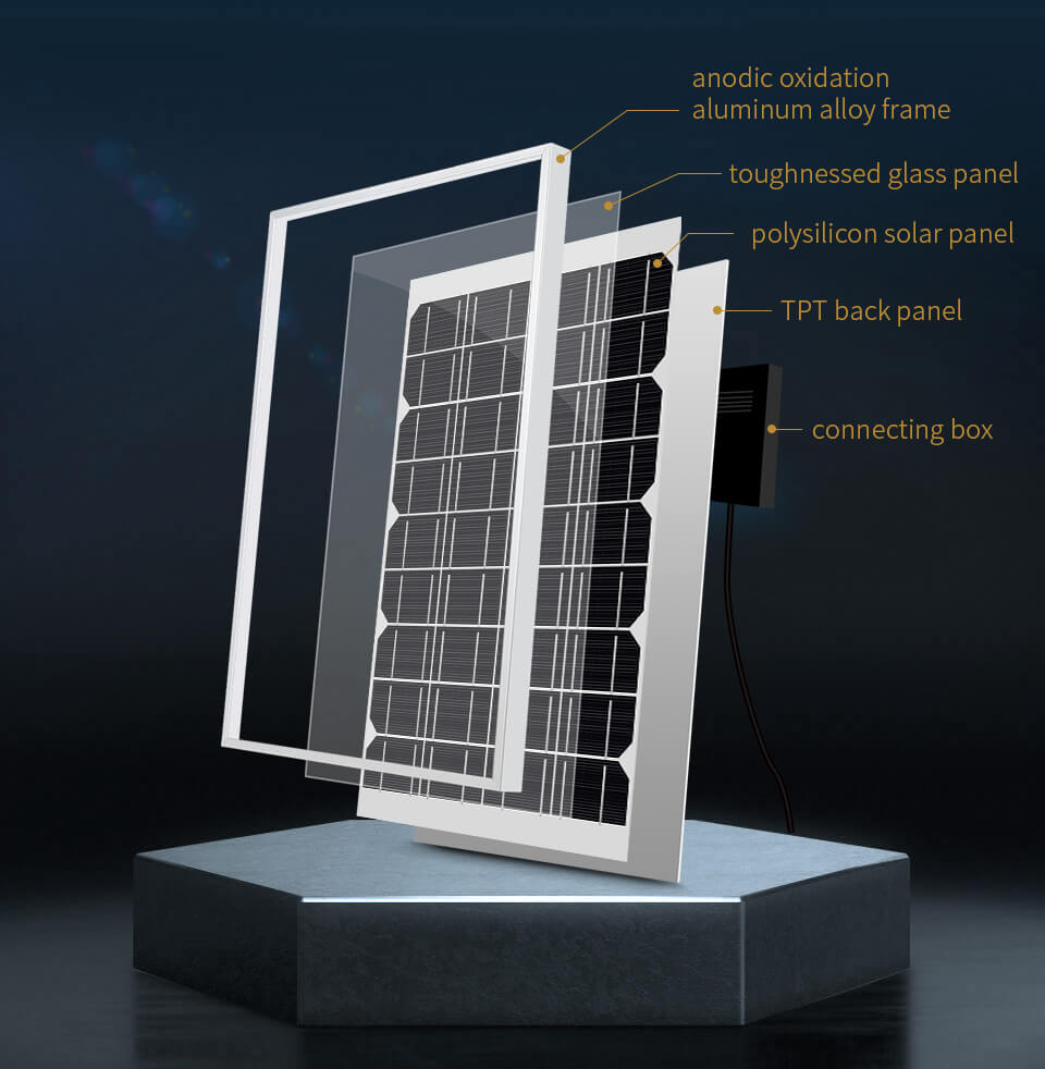 Panel solar 18V 10W