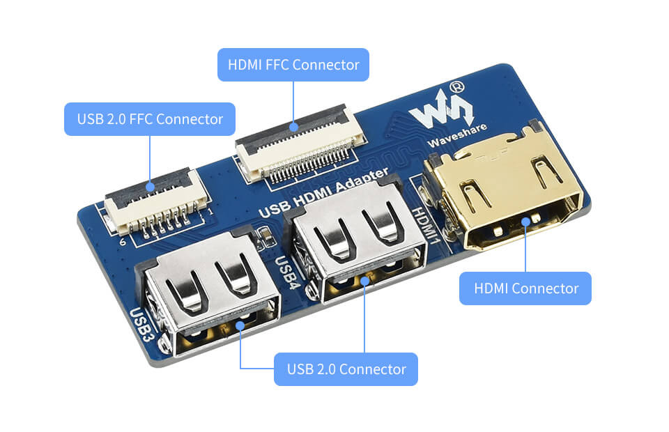 USB HDMI Adapter for CM4-IO-BASE, Adapting FFC Connector To Standard Connector