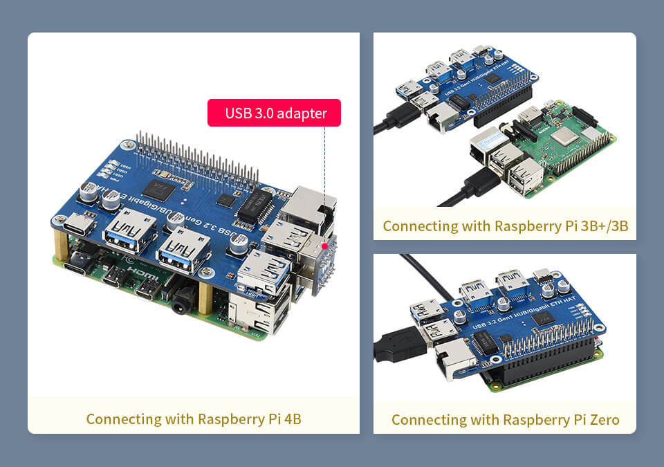 Conector GPIO estándar de 40PIN de Raspberry Pi, personalizado para las placas de la serie Raspberry Pi