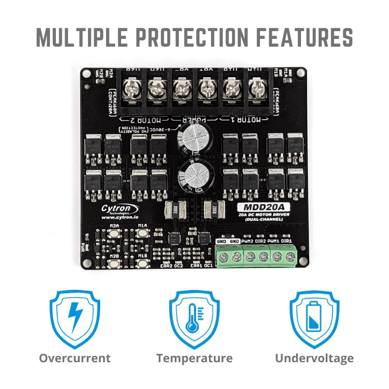 MDDA20 - Multiples protecciones