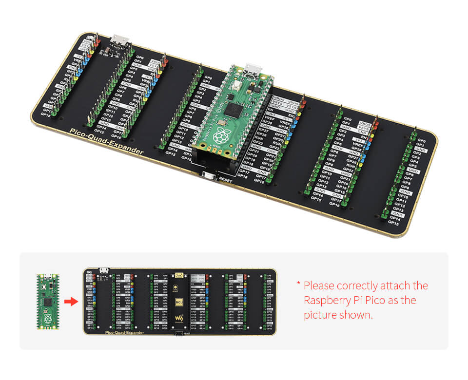 Quad GPIO Expander for Raspberry Pi Pico, Four Sets of Male Headers, USB Power Connector