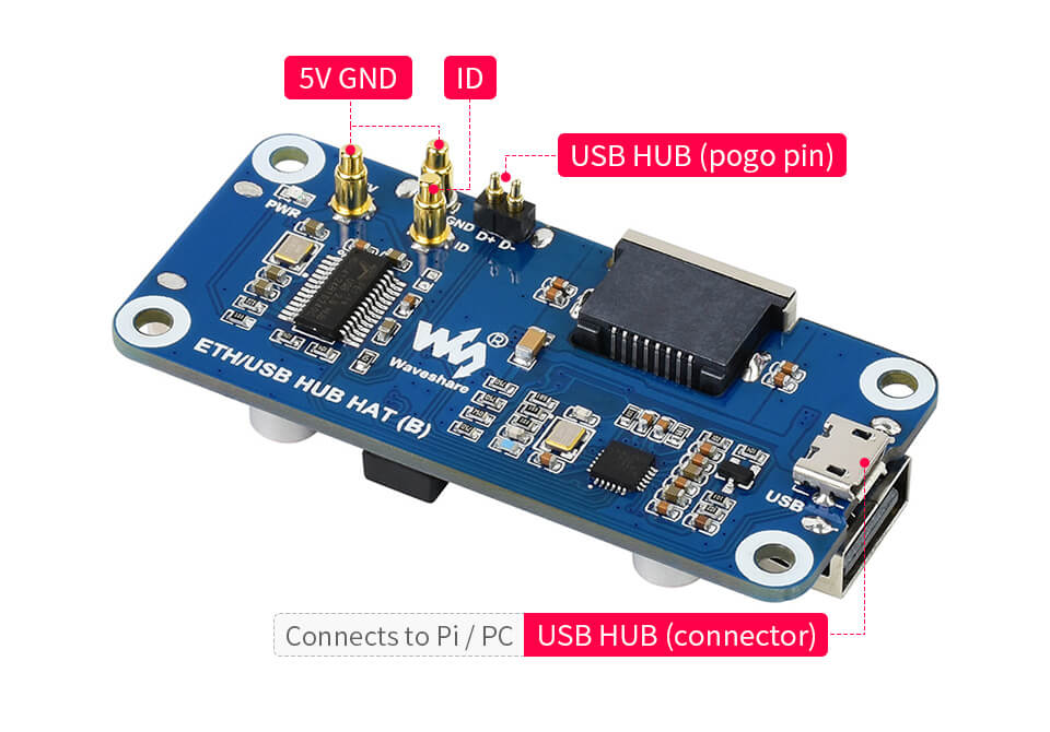 Ethernet / USB HUB HAT (B) for Raspberry Pi Series, 1x RJ45, 3x USB 2.0