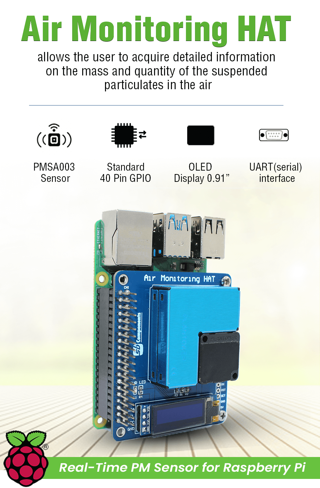 Air Monitoring HAT For Raspberry Pi