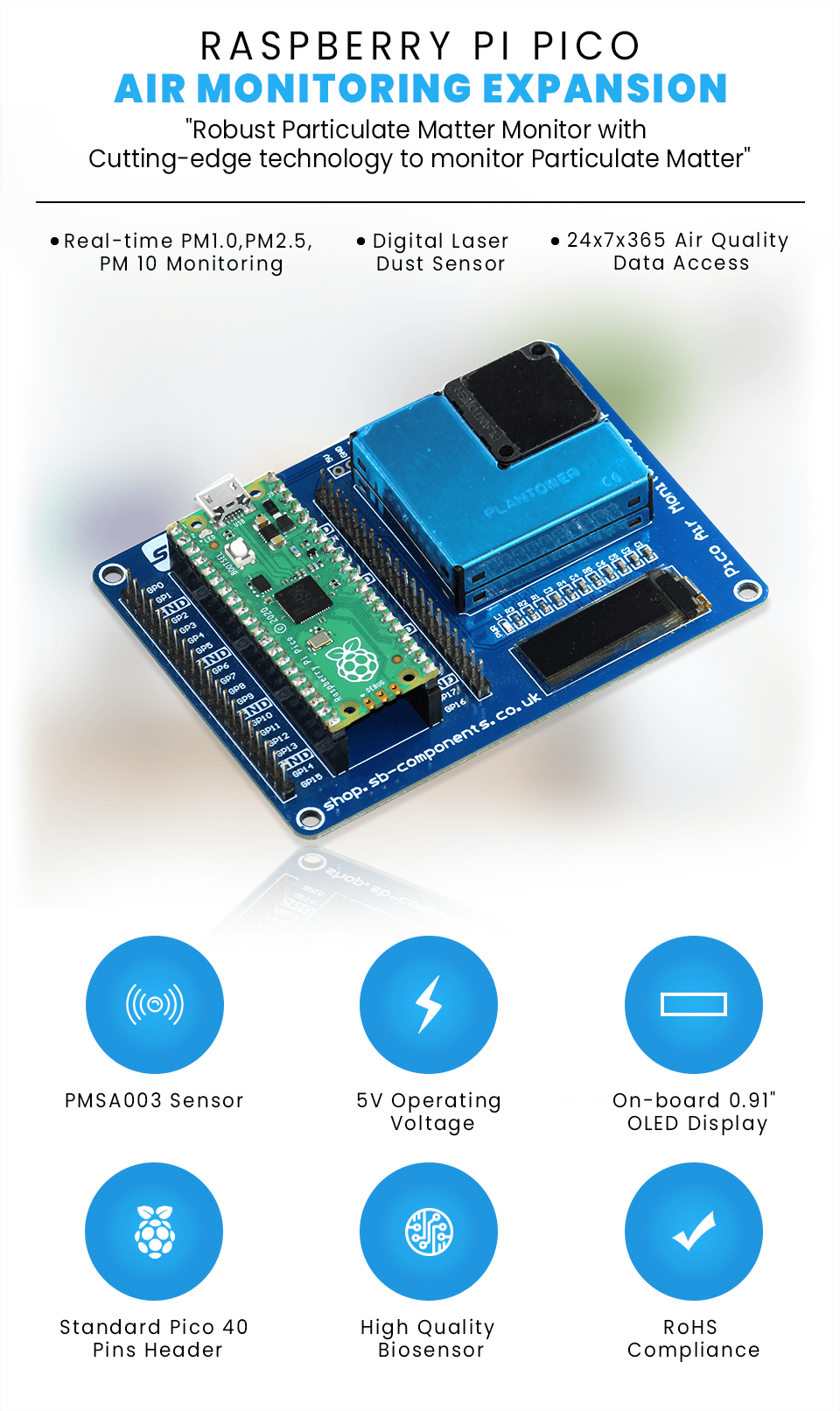 Pico Air Monitoring Expansion