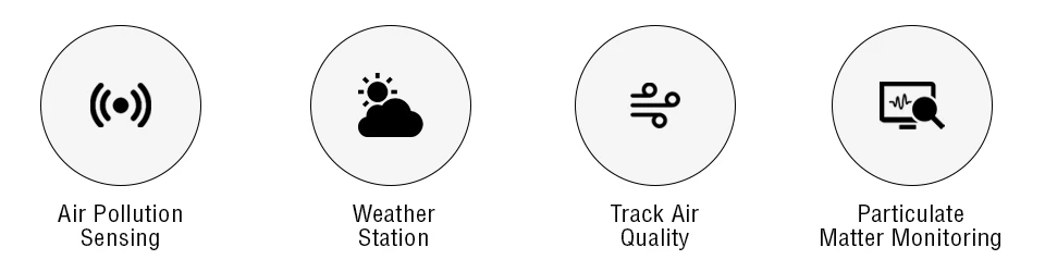 Pico Air Monitoring Expansion