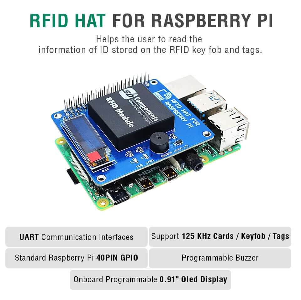 RFID HAT for Raspberry Pi