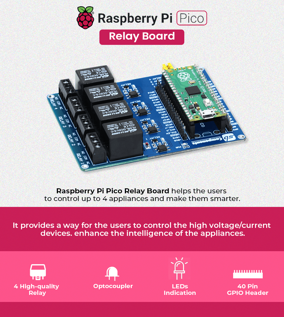 Raspberry Pi Pico Relay Board