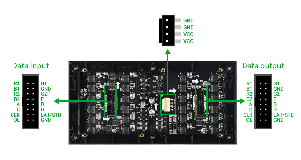 RGB Full-Color LED Matrix Panel, 64×32 Pixels, Adjustable Brightness