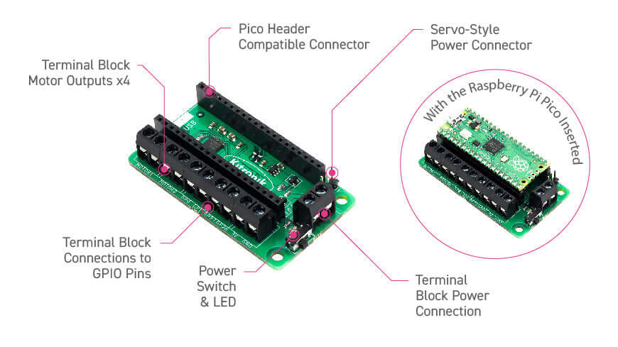 Kitronik Compact Motor Driver Board for Raspberry Pi Pico