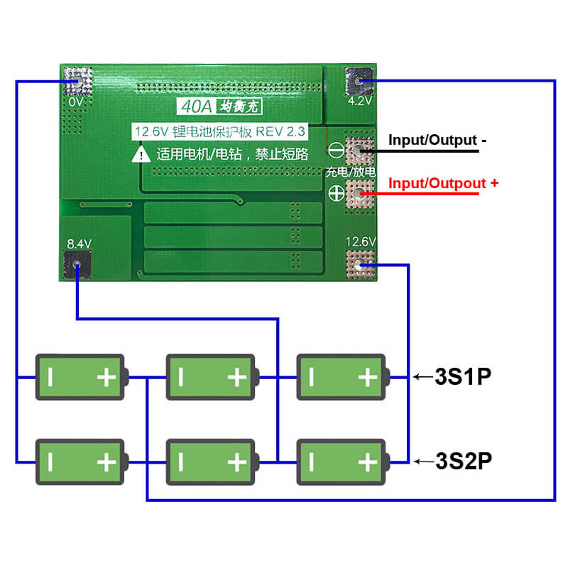 18650 S3 40A BALANCED CHARGER