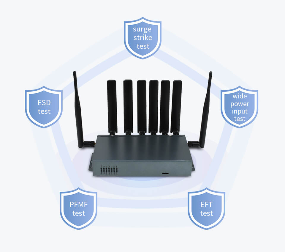 SIM8200EA-M2 Industrial 5G Router, Wireless CPE, 5G/4G/3G Support, Snapdragon X55, Multi Mode Multi Band